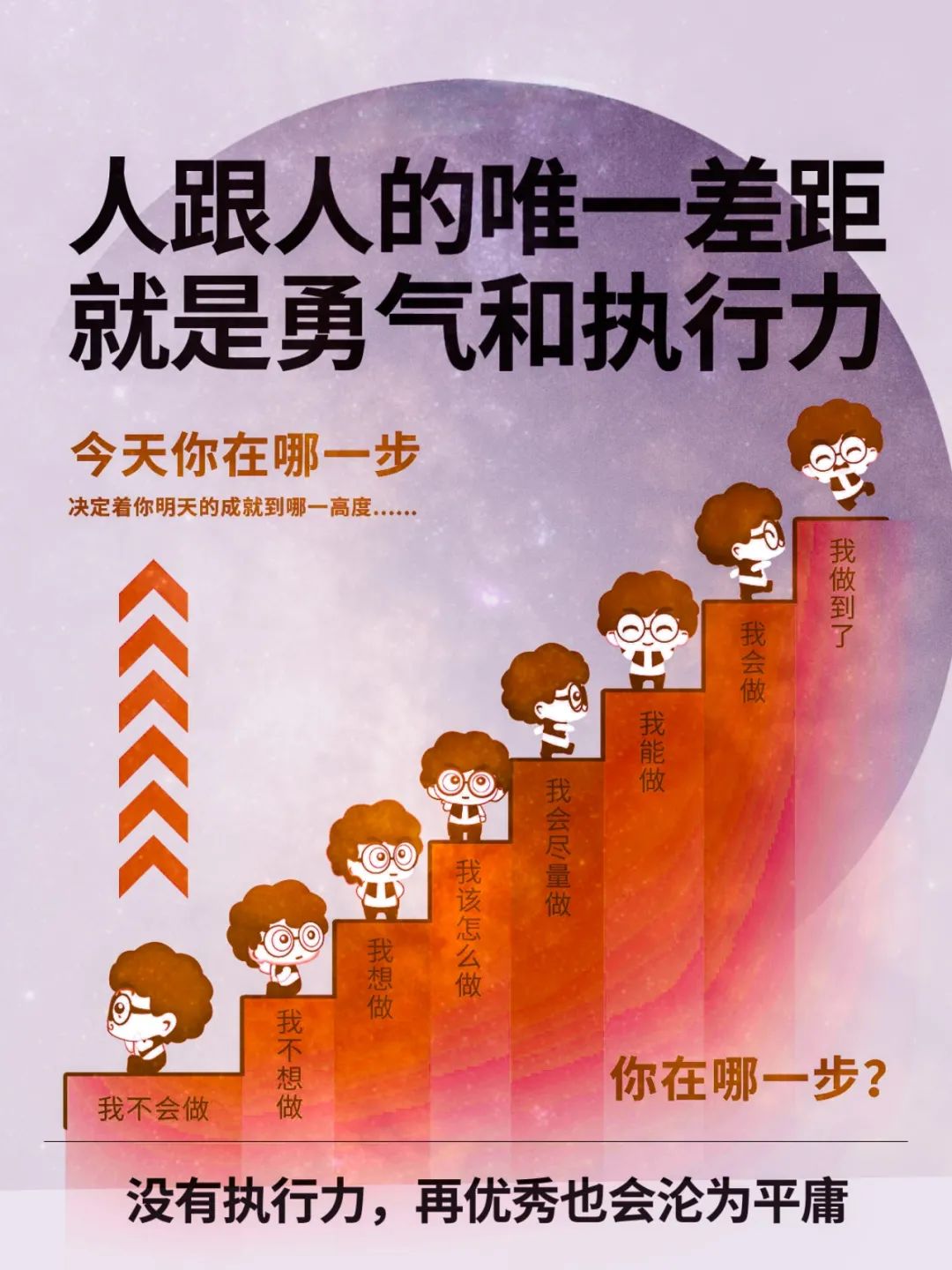 执行力是什么,什么是执行力最经典的回答