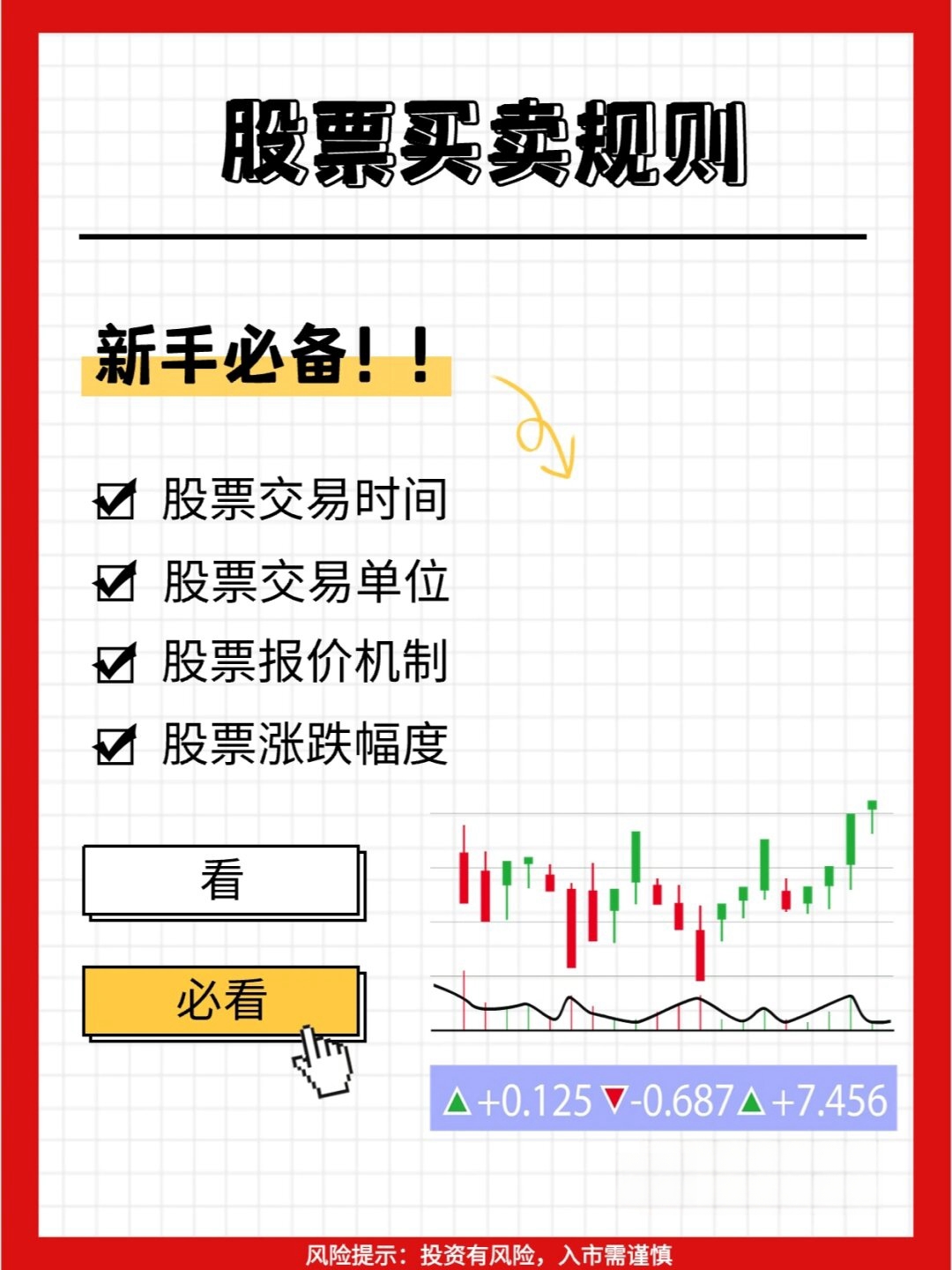 如何买股票,从来没炒过股的人如何买股票