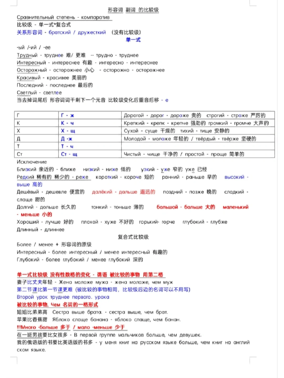 far的比较级,far的比较级farther和further