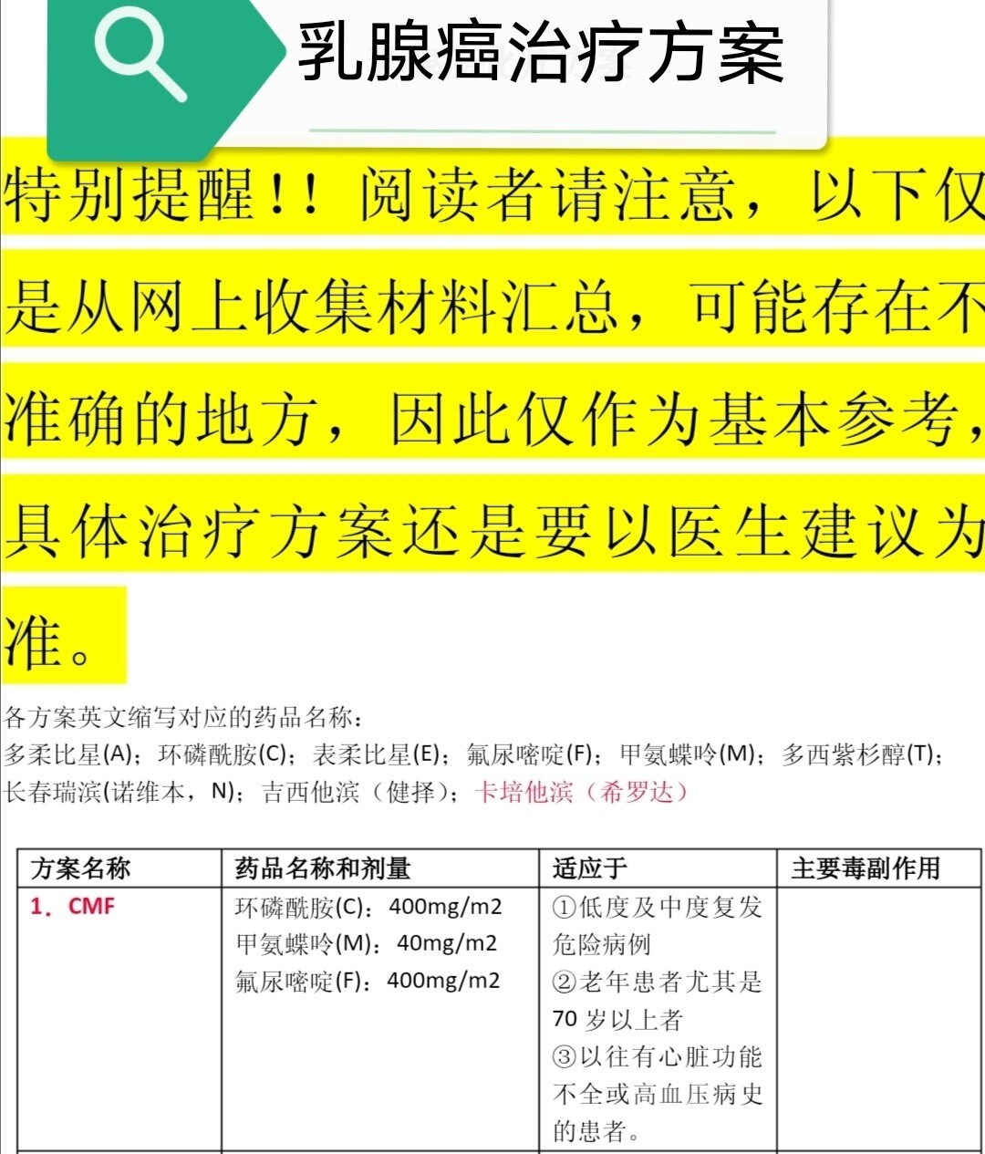 ect是什么意思,ect什么意思中文