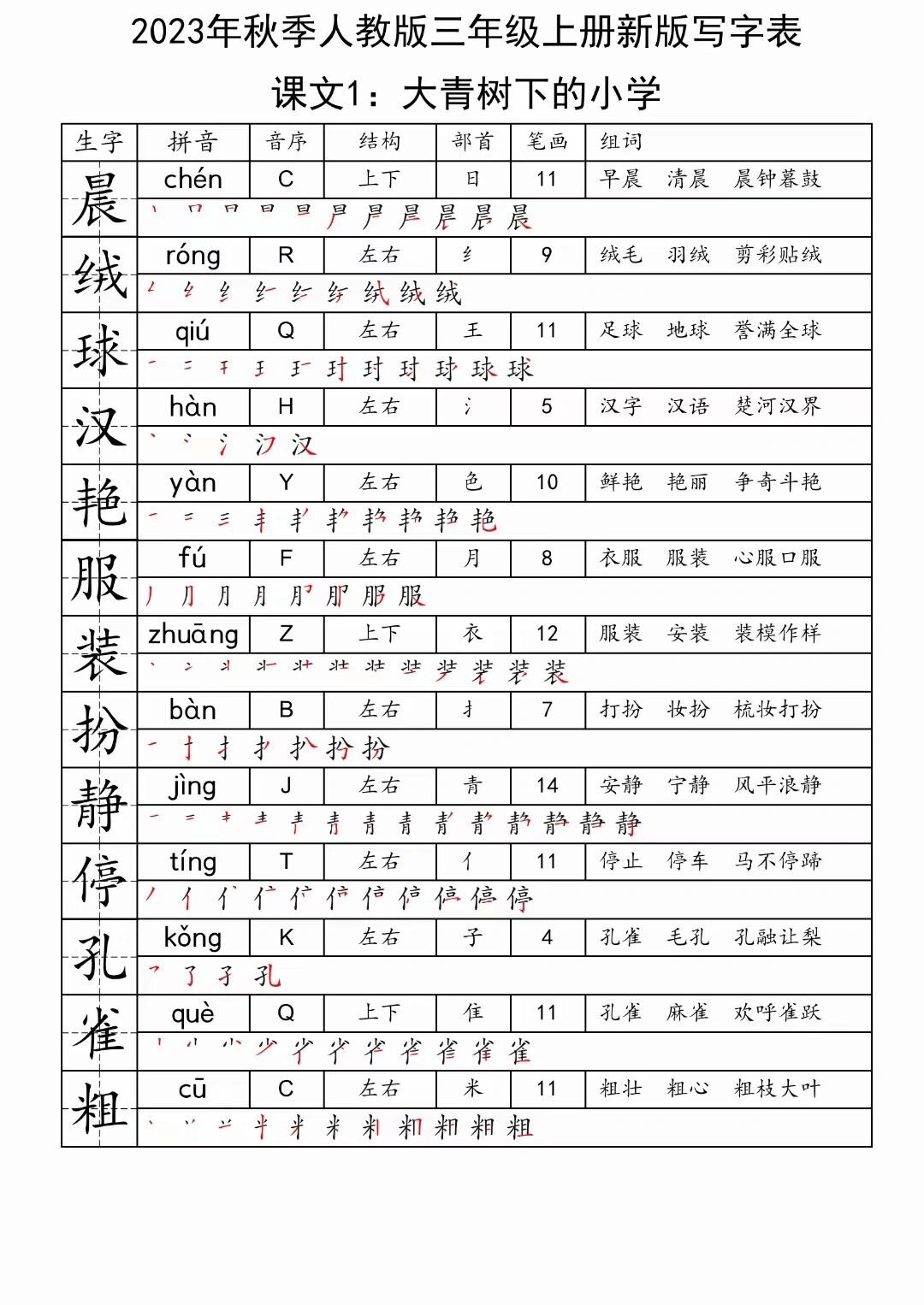 色笔顺怎么写,色笔顺怎么写呀