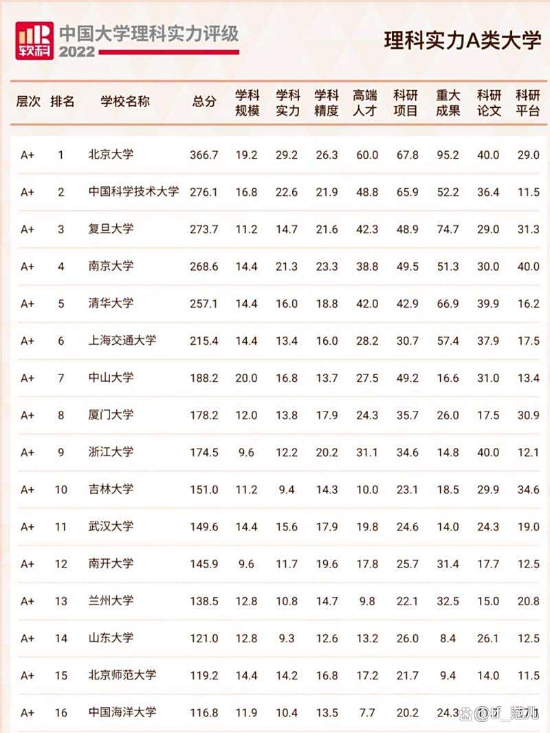 中国军事实力排名,中国的军事排名第几