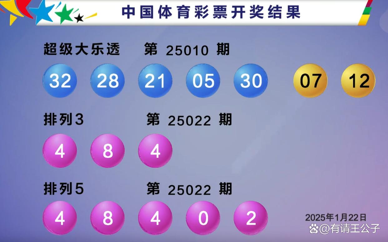 大乐透中几个号有奖,大乐透中几个号有奖金吗