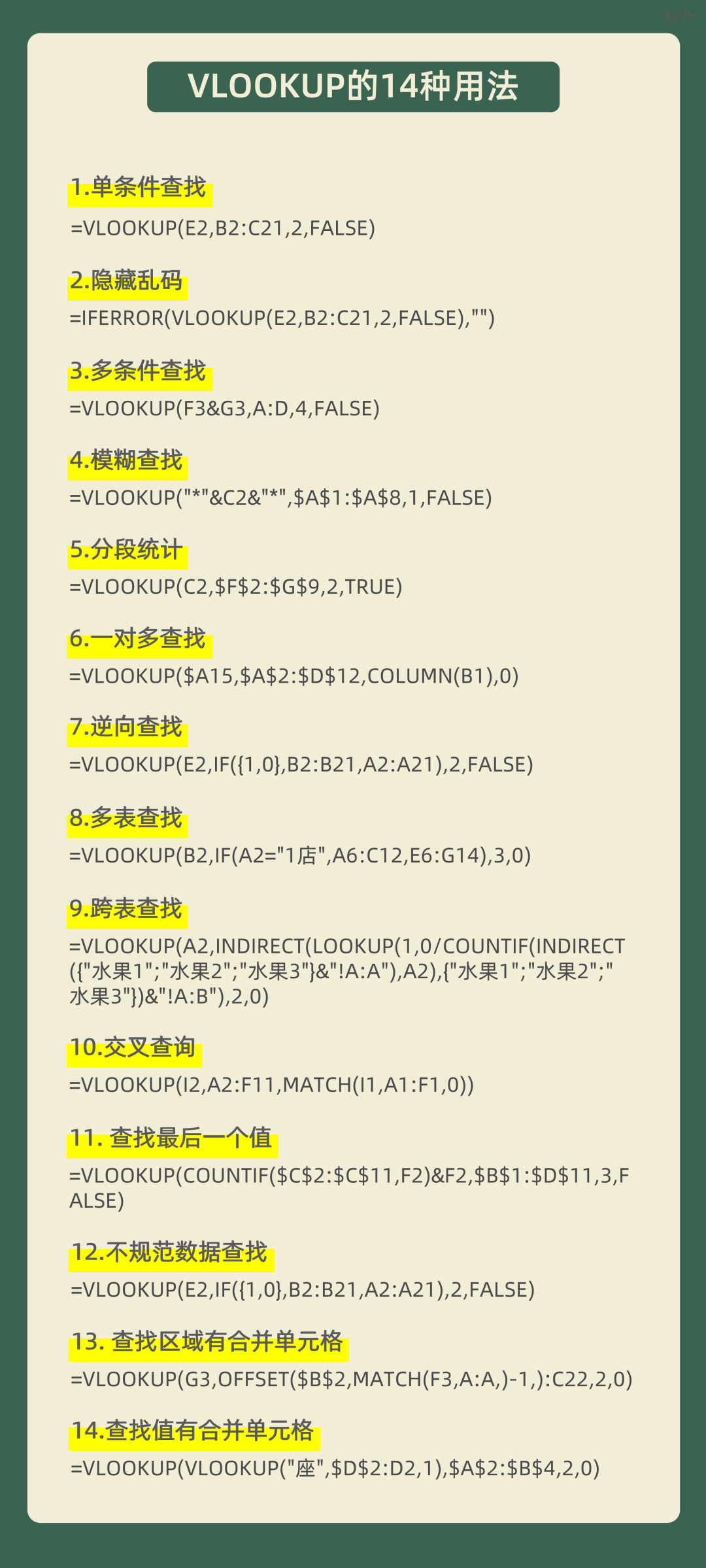 函数vlookup使用演示,lookup函数4种经典用法