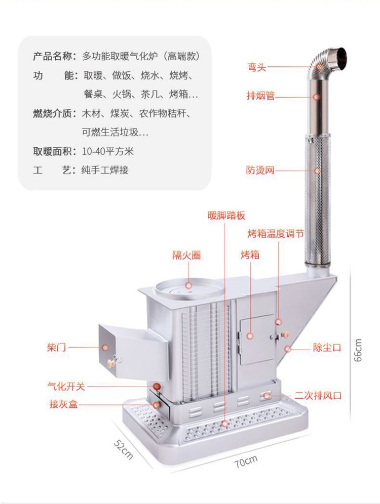 柴火炉制作图,柴火炉制作图纸简单又漂亮