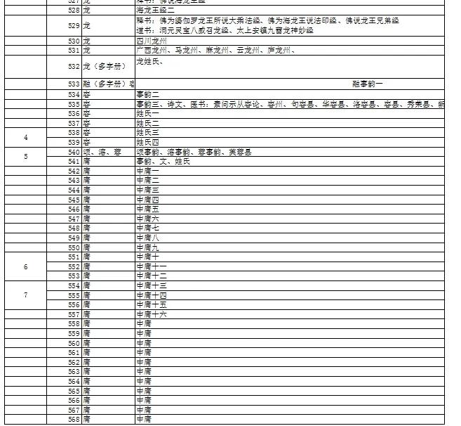 买一套永乐大典多少钱,永乐大典有几套