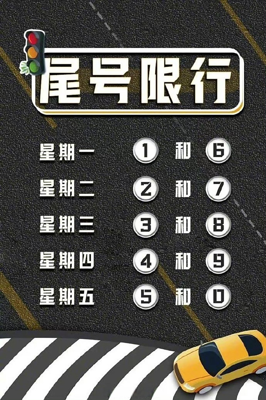 河北限号查询,河北今日限号查询