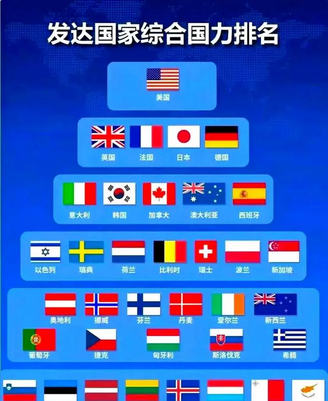 全球有多少个国家,全球仅剩一人的国家
