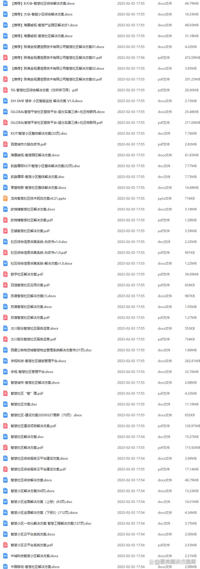 421文件,421文件是谁写的