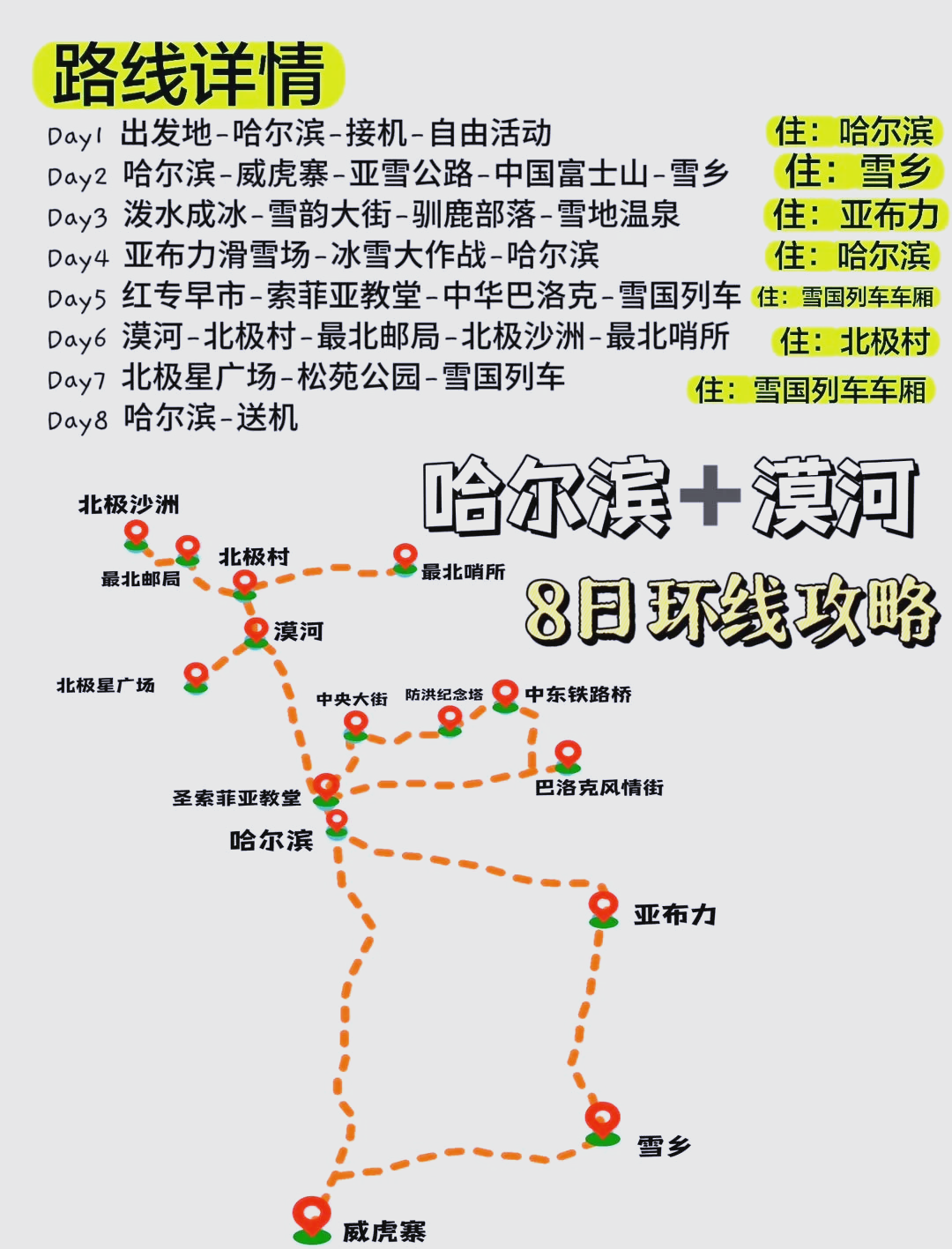 漠河腾冲一线是哪的分界线,漠河腾冲线多长
