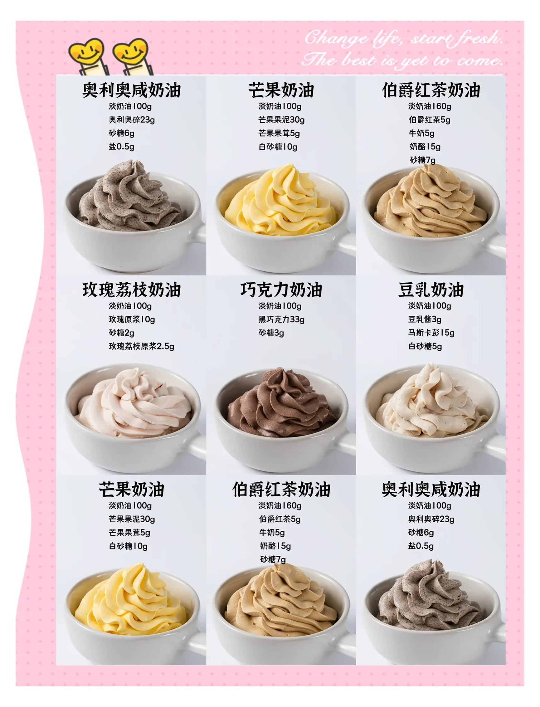 怎样做奶油,奶油怎么做的全过程