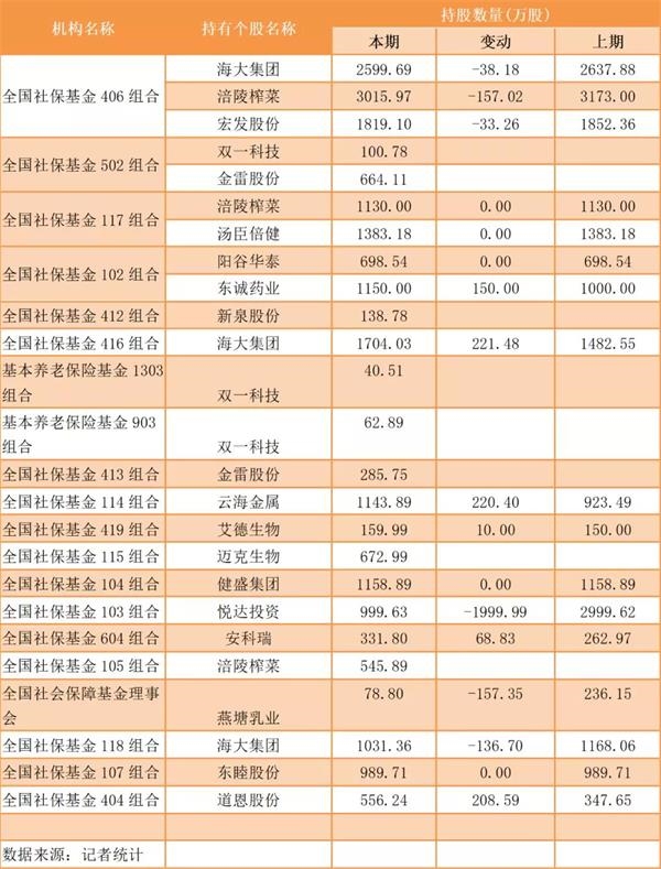 2019天然气入户费标准,2019天然气入户费标准是什么