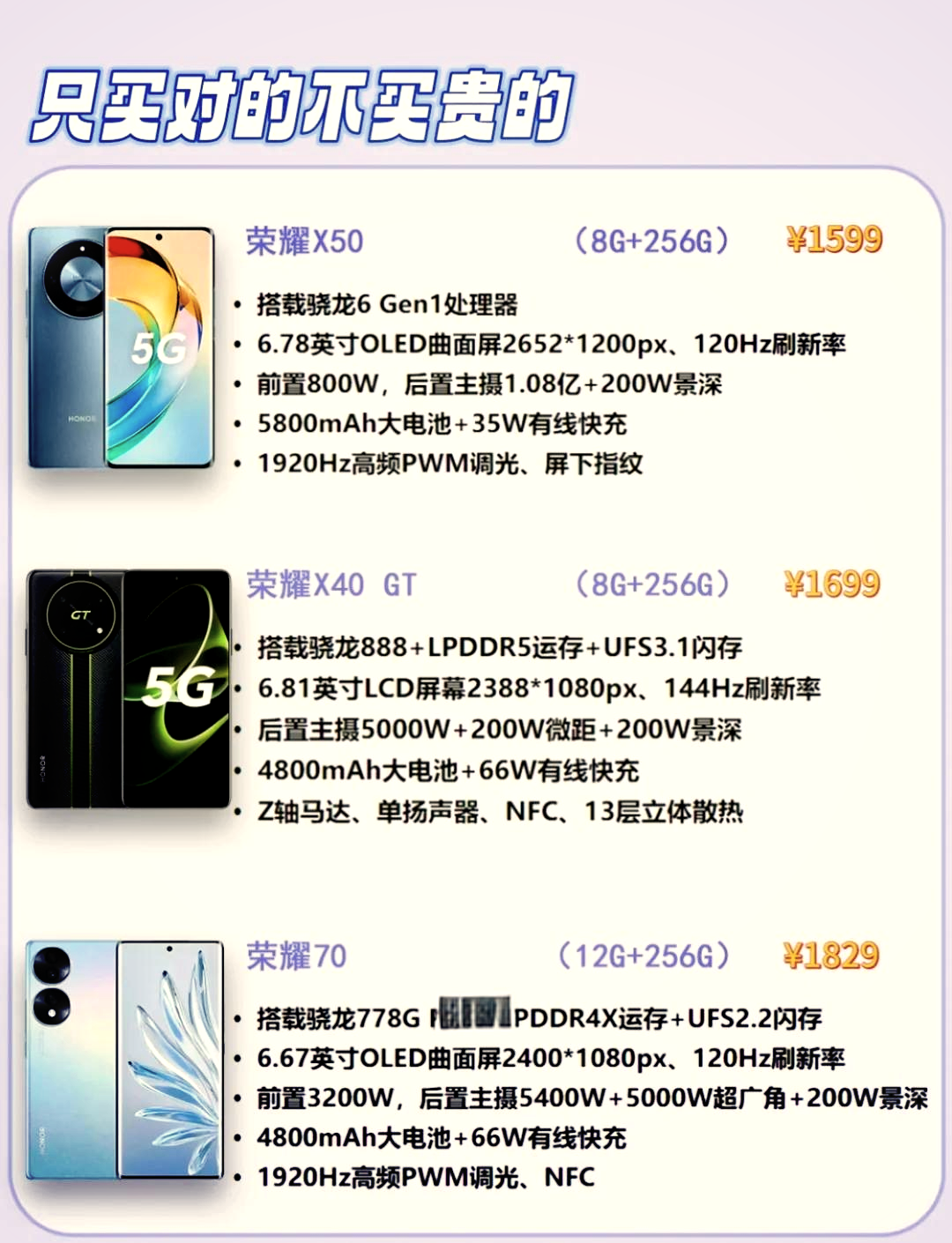 荣耀战力2000能排多少,巅峰战力上限对照表