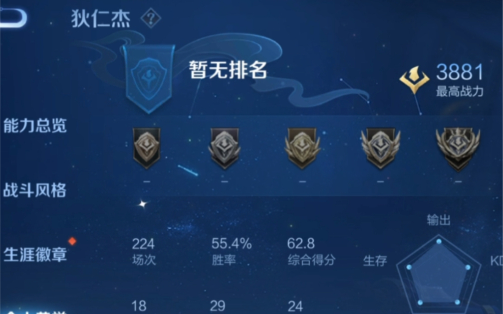 荣耀战力2000能排多少,巅峰战力上限对照表