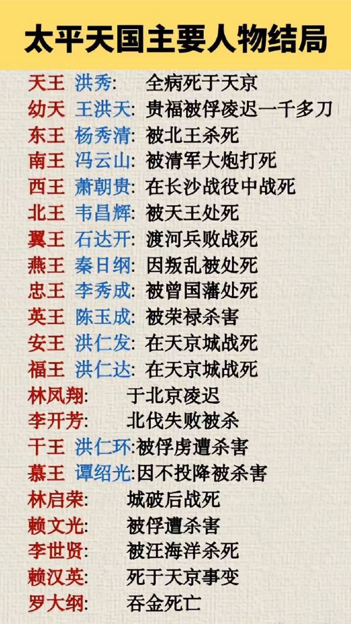 太平天国实力相比清朝,太平天国三位女将受刑