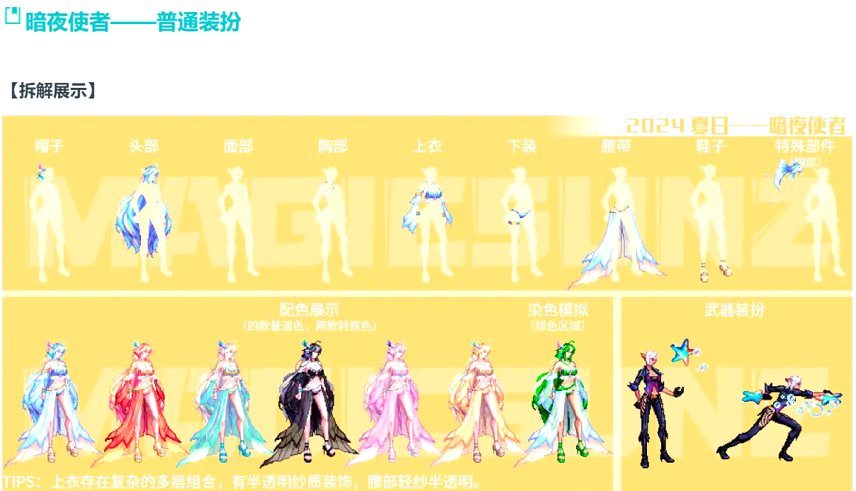 dnf夏日套什么时候出,dnf夏日套一般几月份出