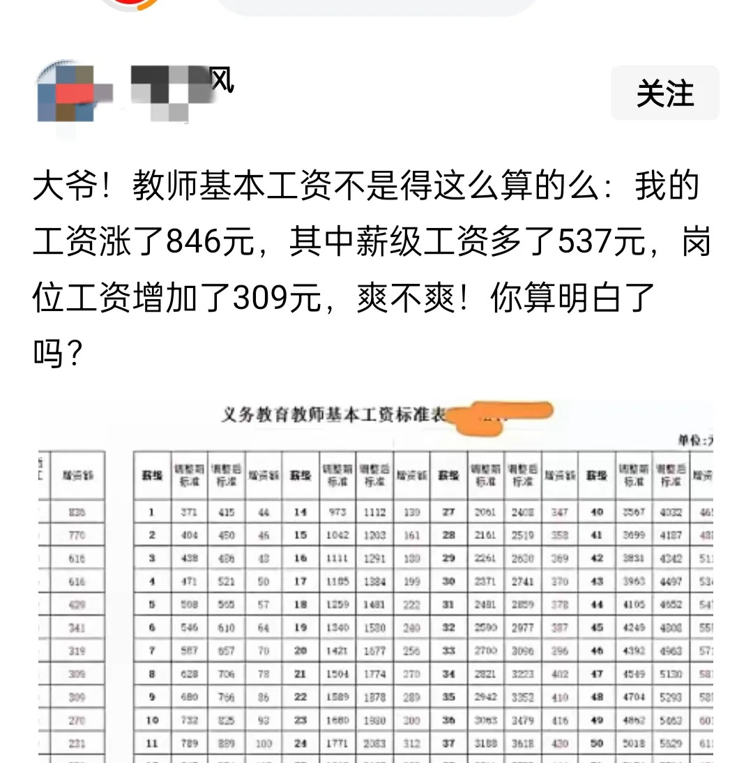 高中老师工资,高中老师工资一般多少