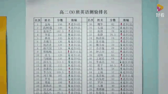 李雷和韩梅梅结局21521什么意思,李雷和韩梅梅的结局