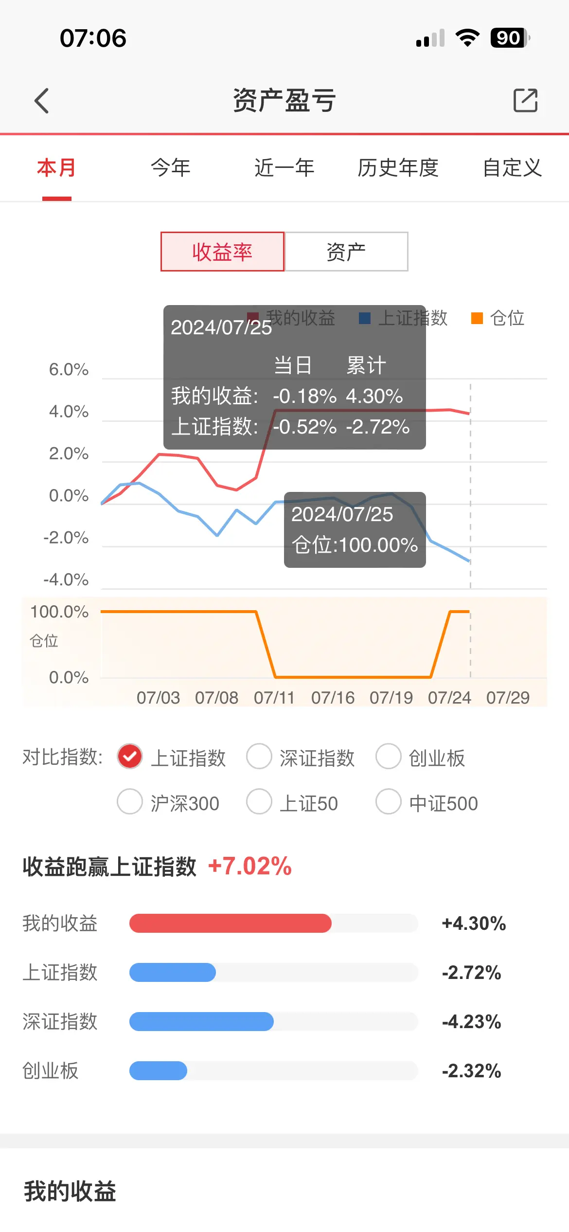 哔哩哔哩股票,哔哩哔哩股票港股