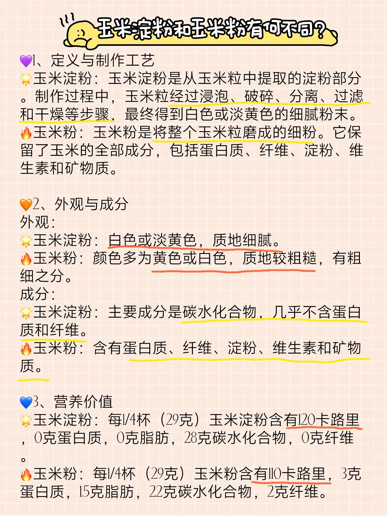 土豆淀粉和玉米淀粉的区别,土豆淀粉和玉米淀粉的区别肉段