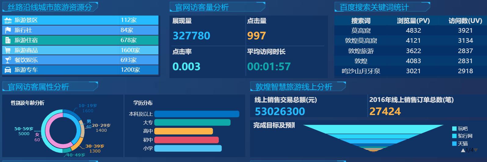 定时说说怎么删,定时说说怎么修改