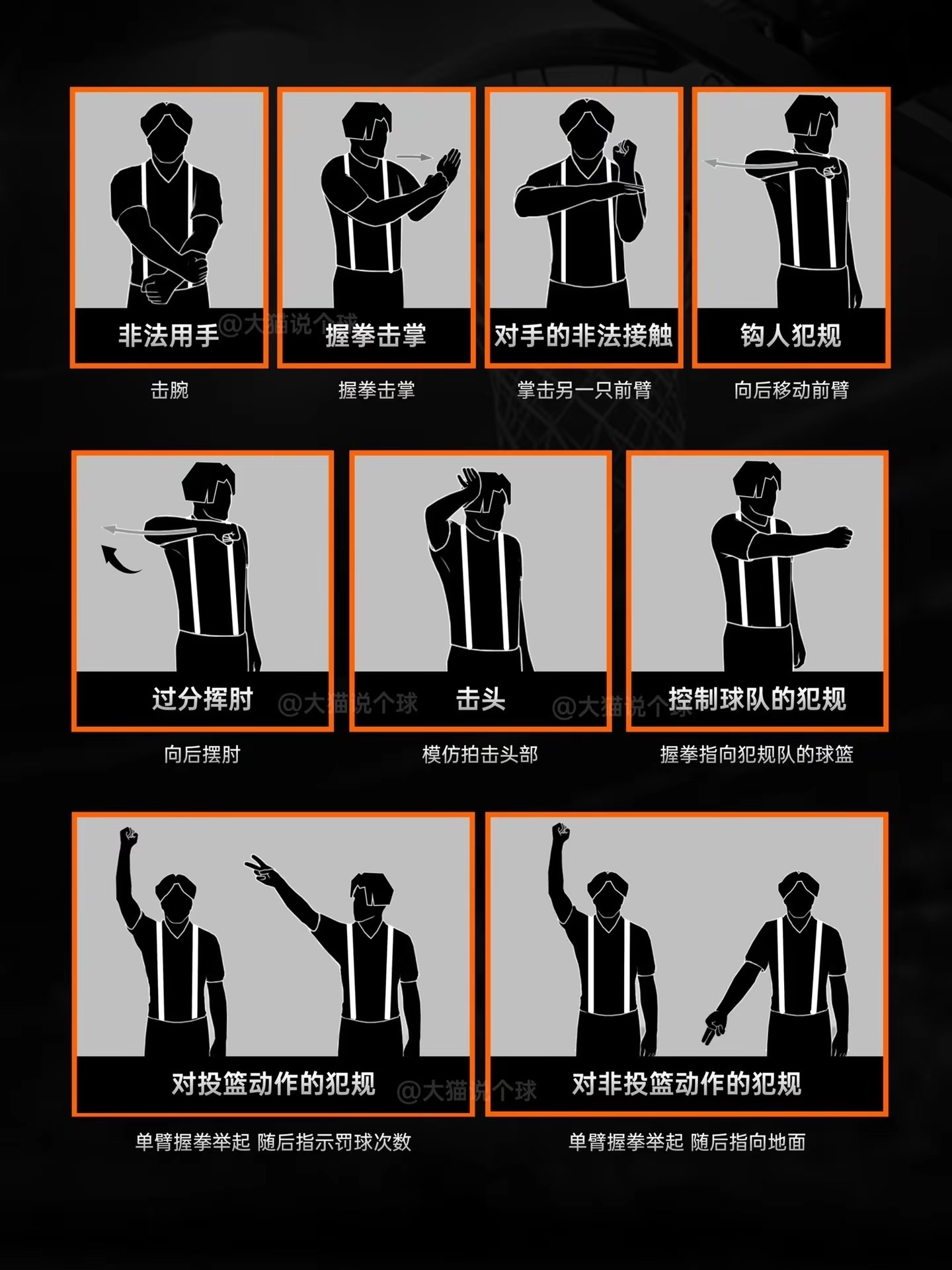 篮球裁判最全手势图解,篮球裁判手势图解视频