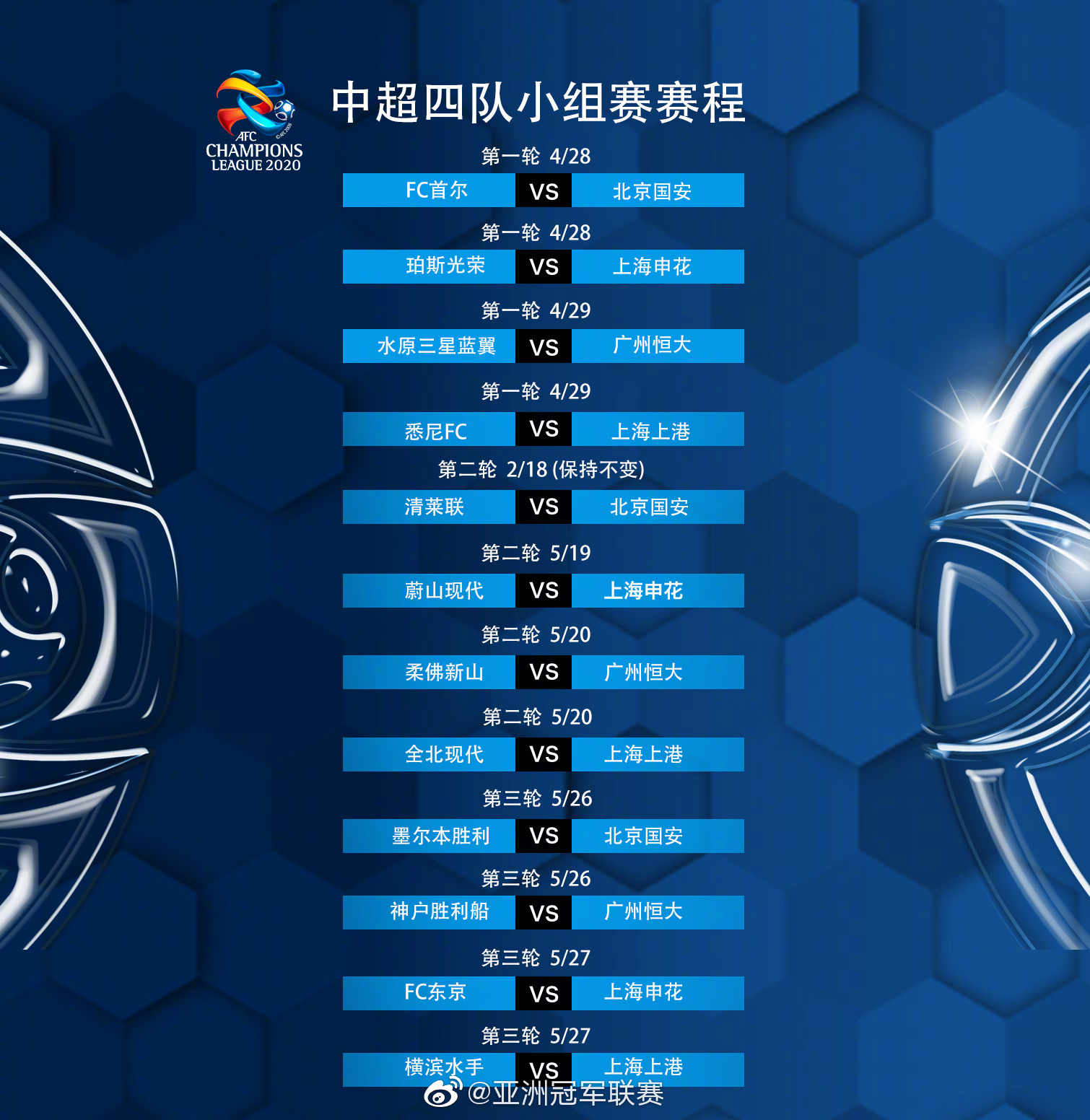 上港亚冠赛程,上港亚冠比赛结果