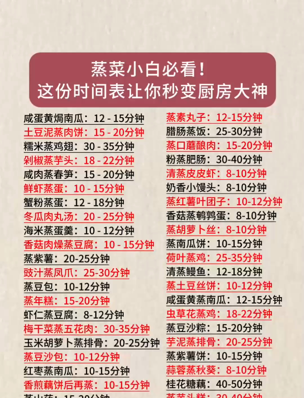 厨房员工餐菜谱,厨房员工餐安排表图片