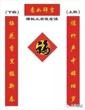 对联上下联哪个贴左,对联上下联哪个贴左右