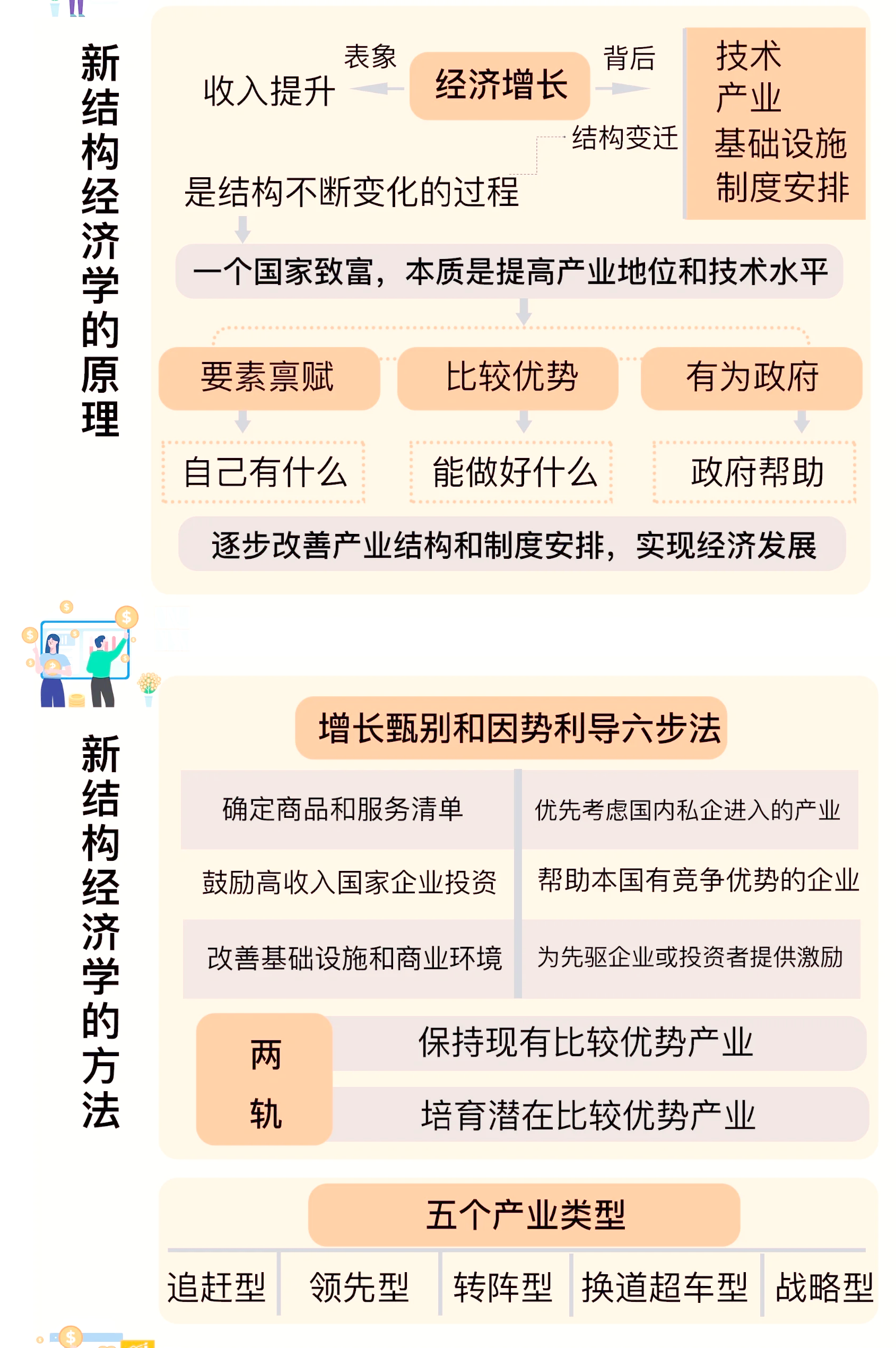 一国两制什么时候提出,一国两制最早对谁提出
