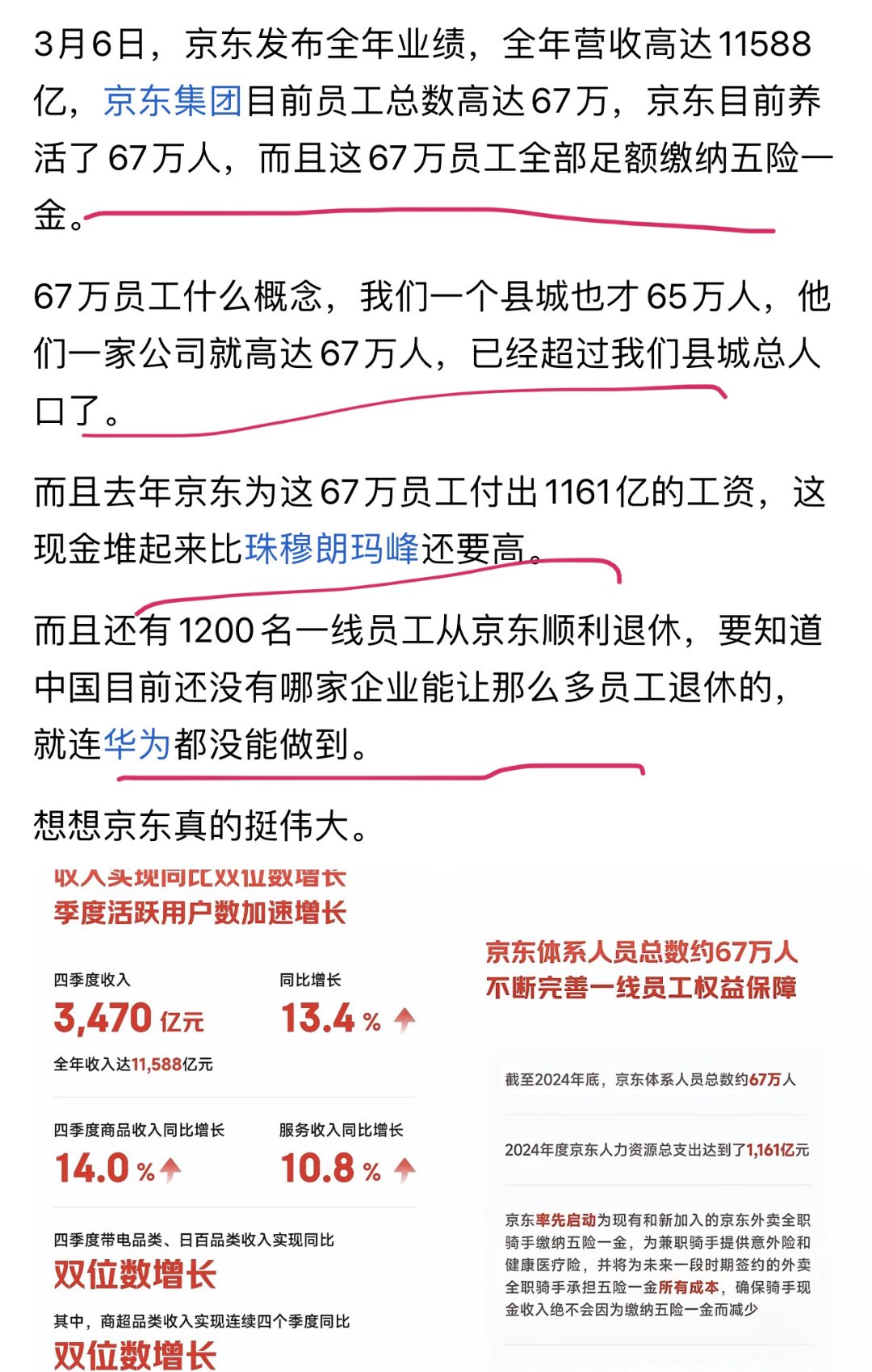 京东股份占比例图,京东股东持股比例图