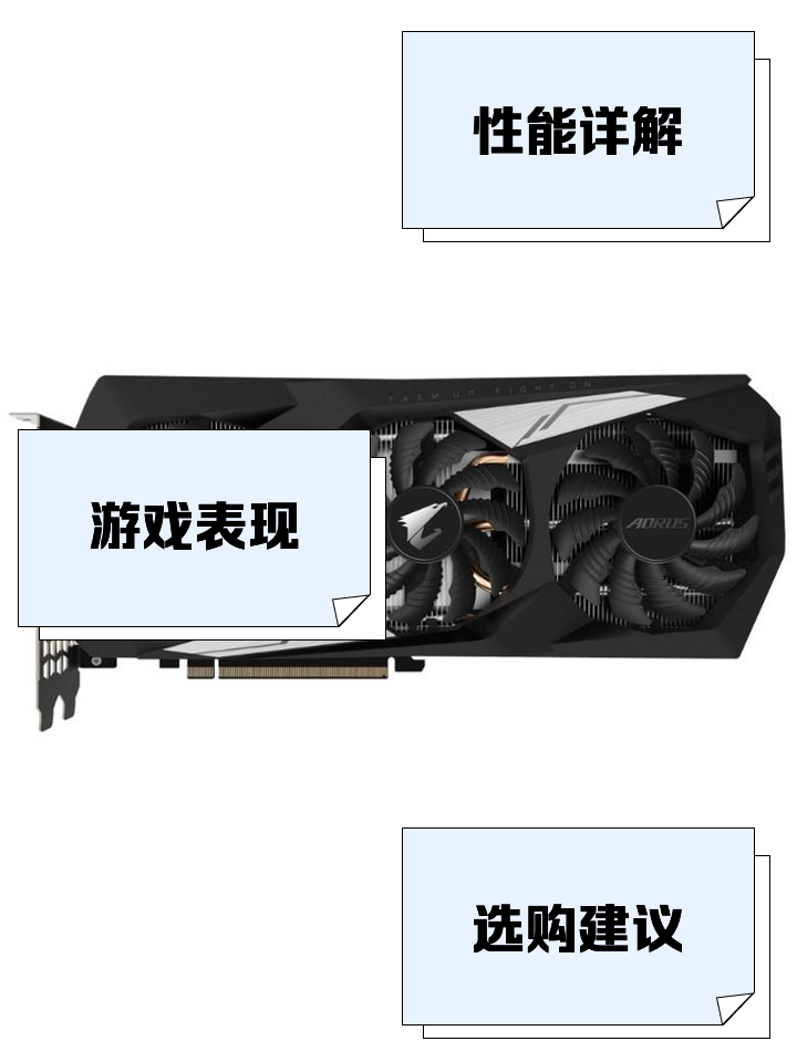 关于gtx1660timq的信息