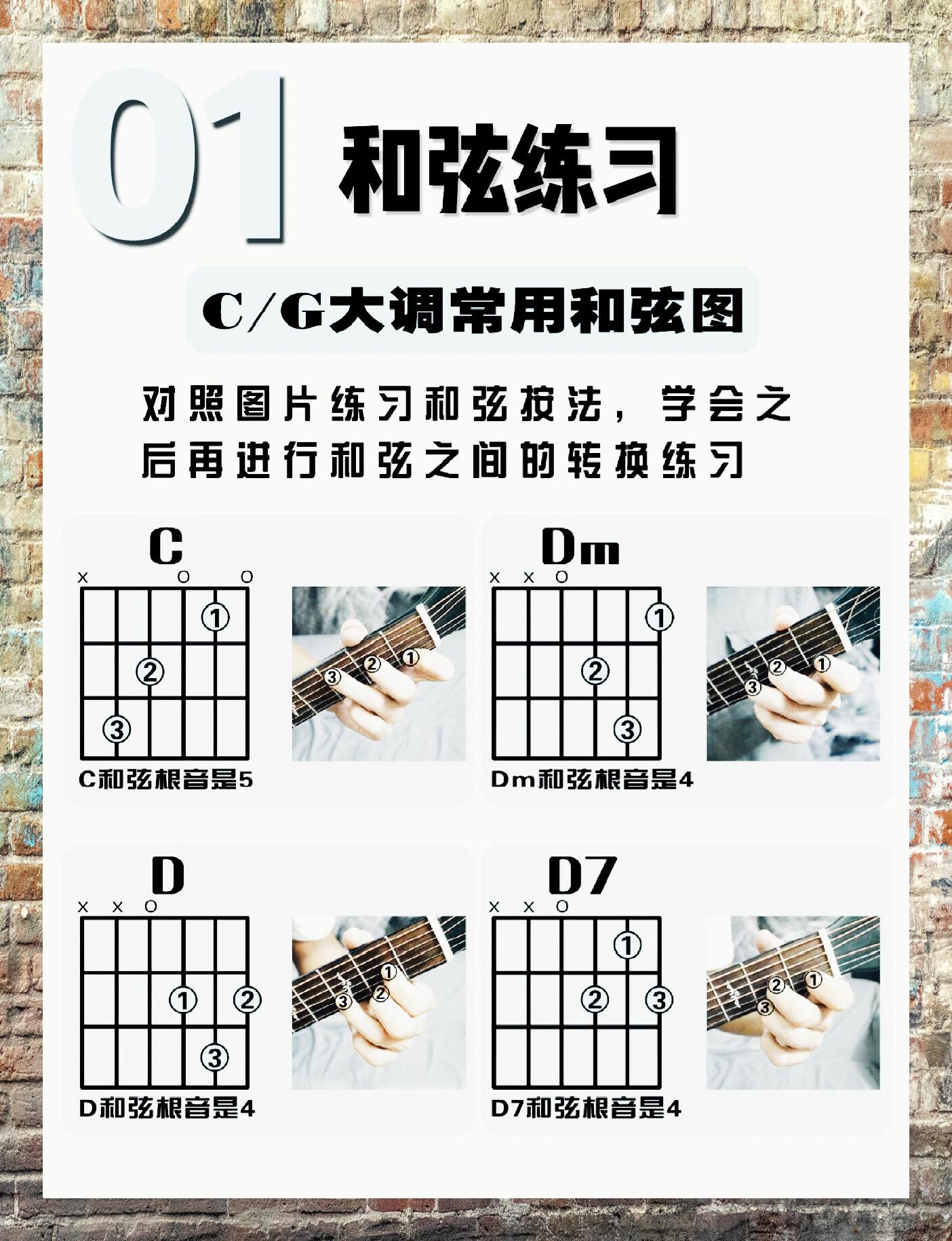 g和弦怎么按,g和弦指法图