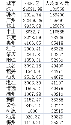 巴中是不是全国最穷,朝鲜一夫多妻制的国家