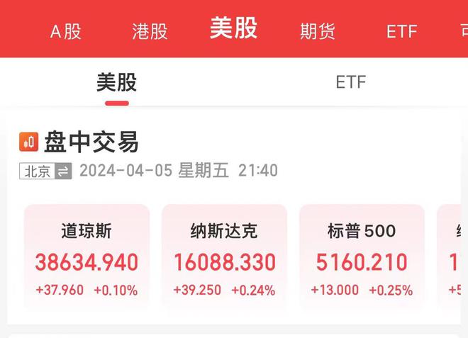 今晚美国非农数据公布,今晚美国的非农数据分析