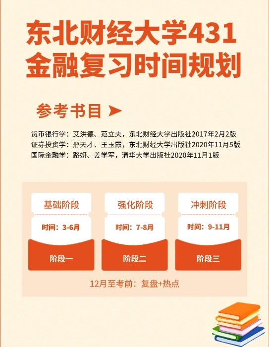 东北财经大学事件,山东财经大学事件