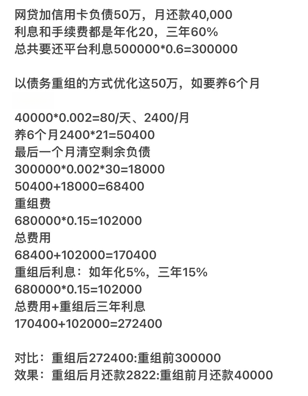 佳丽贷专贷漂亮女孩,大学生贷款无力偿还