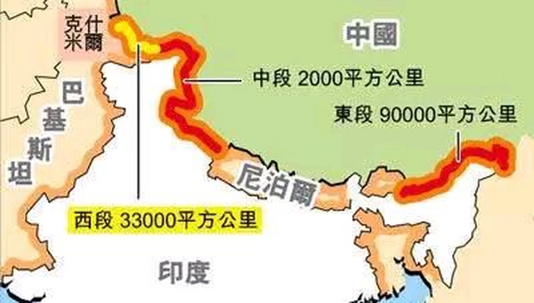 印度的面积,印度的面积是多少