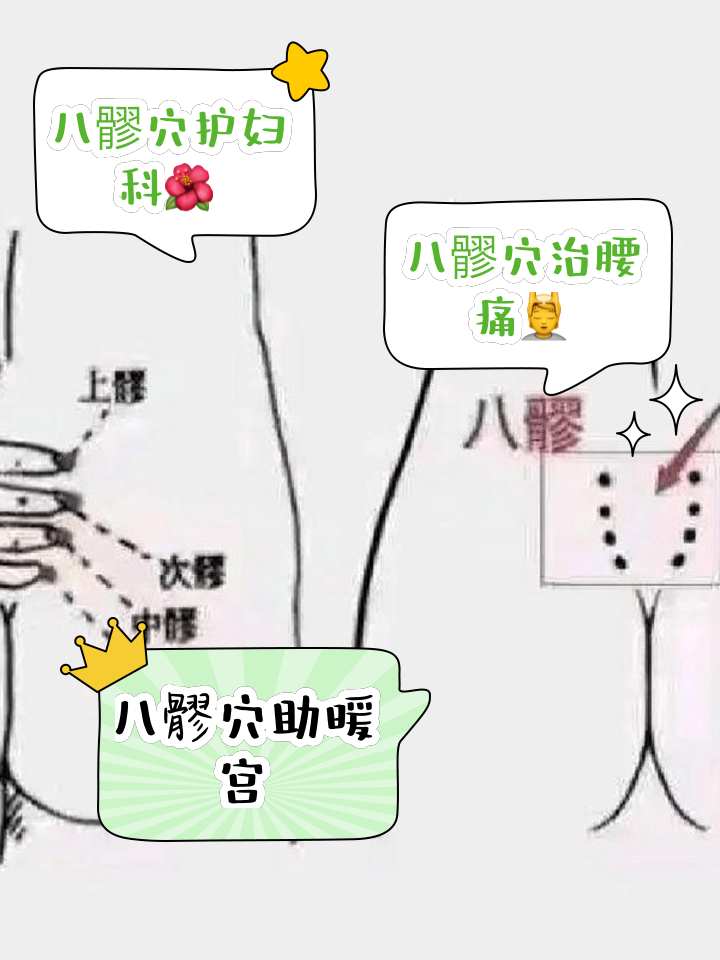 八髎穴位如何取视频,八髎怎么简单取准确