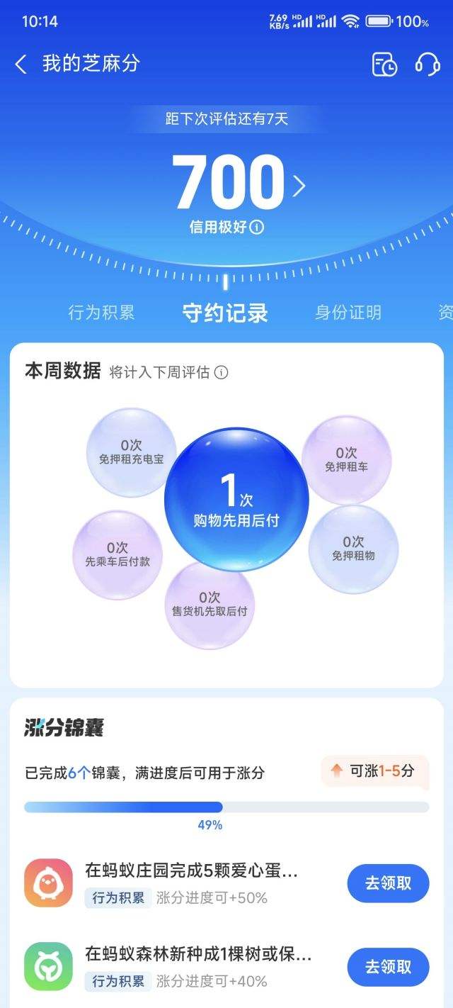 芝麻信用一般人多少分,芝麻分800以上人多吗