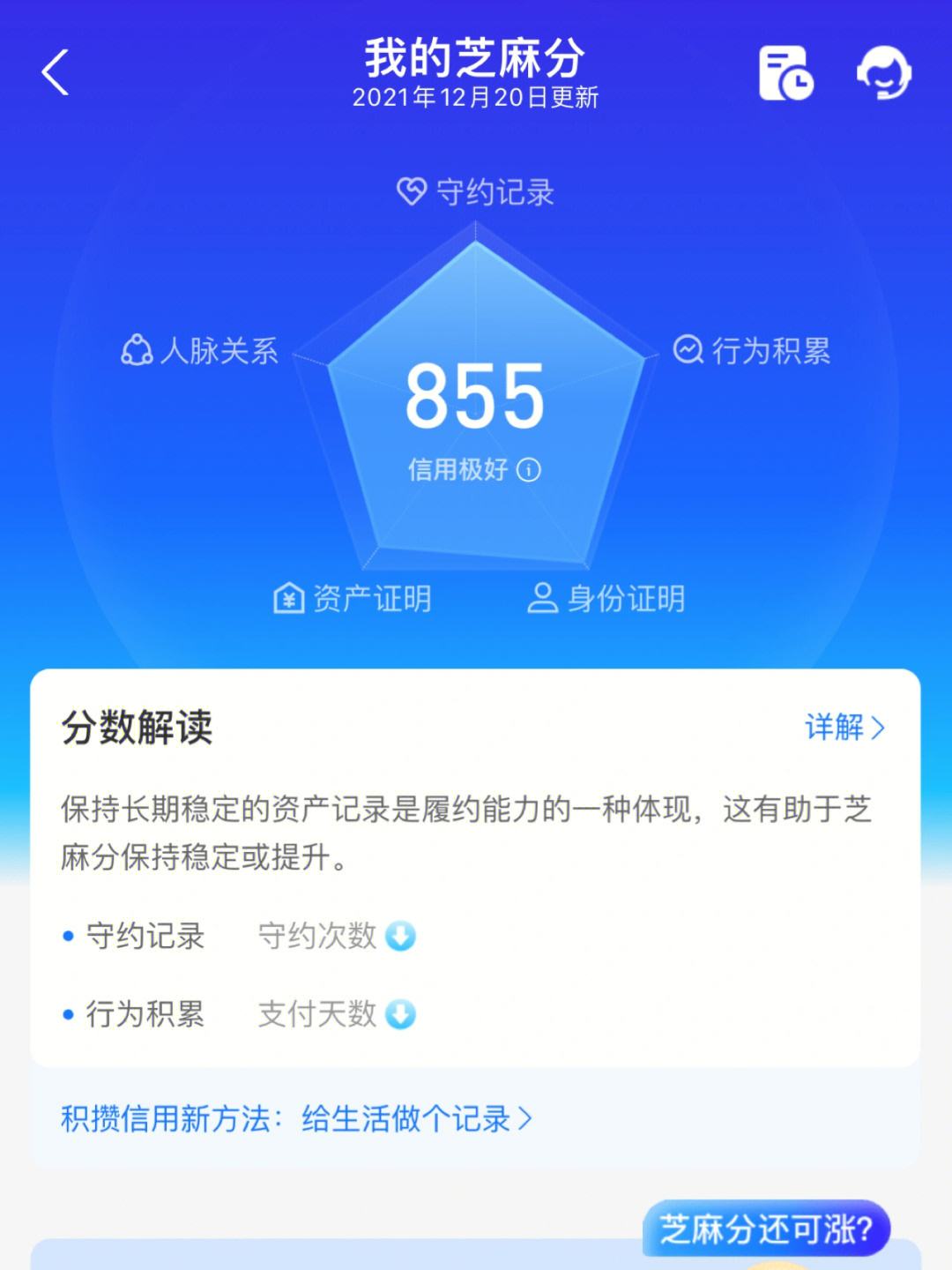 芝麻信用一般人多少分,芝麻分800以上人多吗