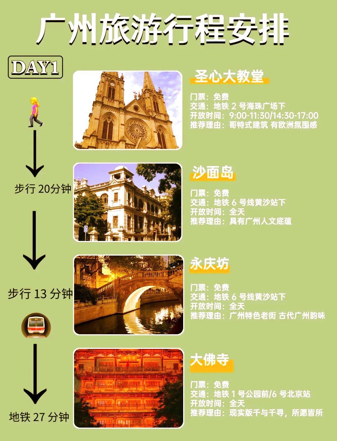 去广州长隆攻略,去广州长隆攻略一日游