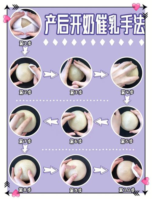 揉乳,揉胸方法