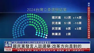 国民党创始人是谁,中国目前有9个党派