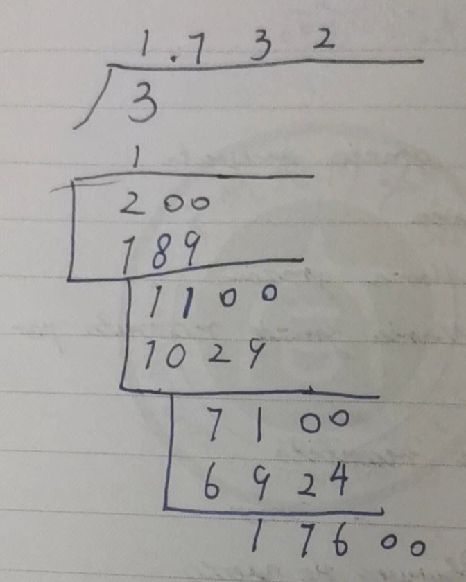 根号怎么算的过程,根号2怎么算出1414