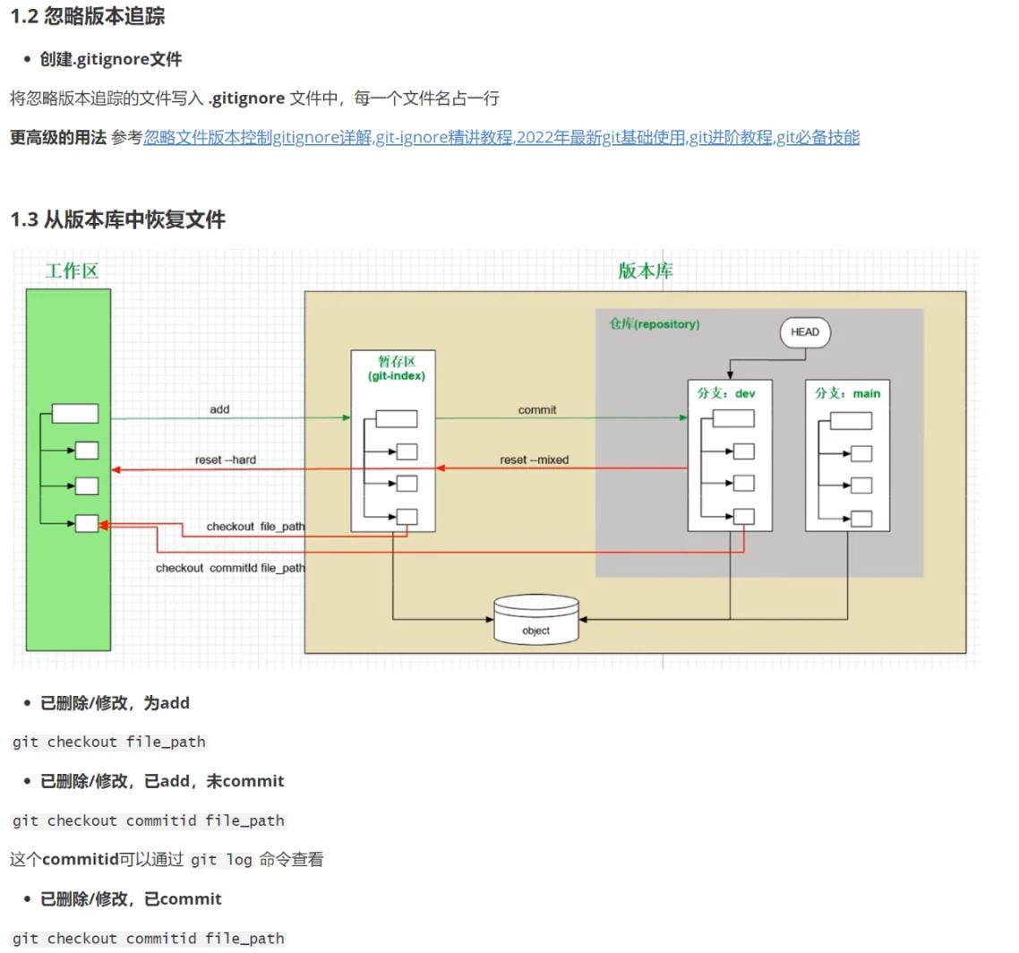 github怎么读,github读法