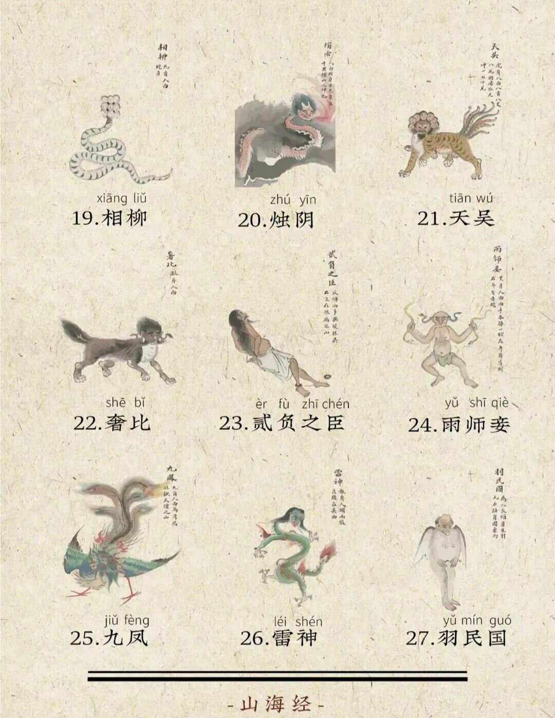 山海经中上古大神排名,上古大神一览表