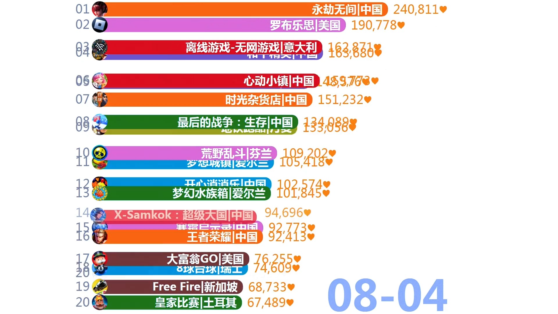 全球火力最新排名,全球火力最新排名表