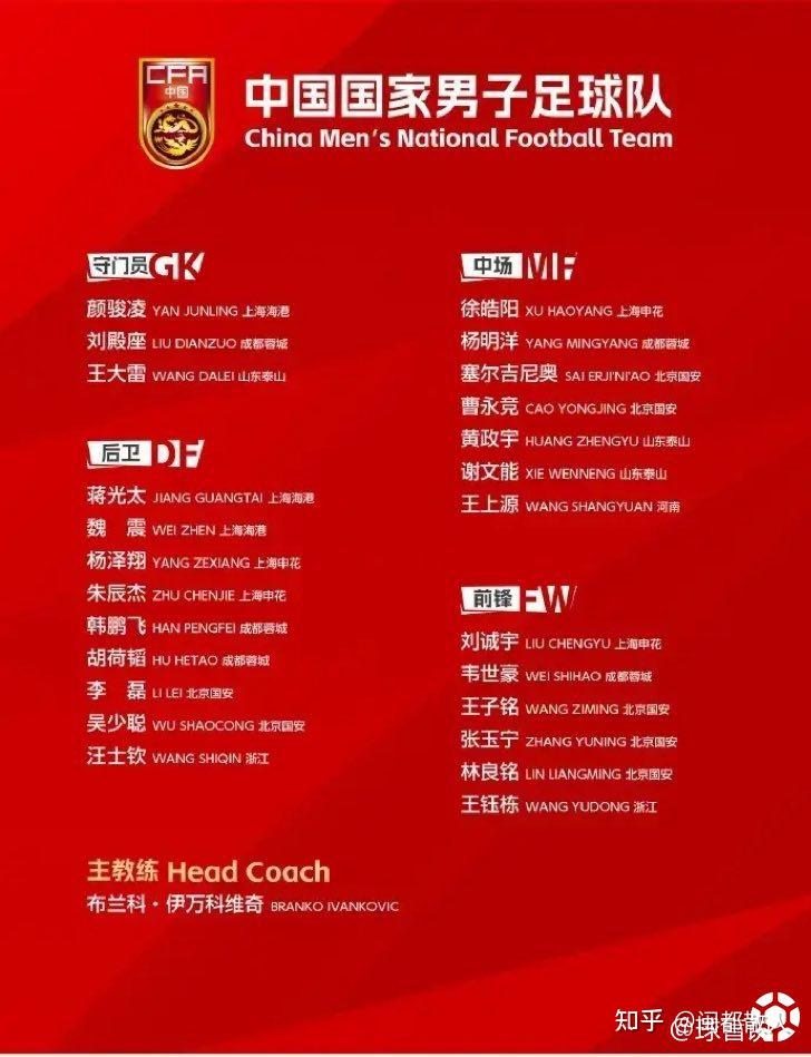 今日世界杯赛事,今日世界杯球赛时间表2021