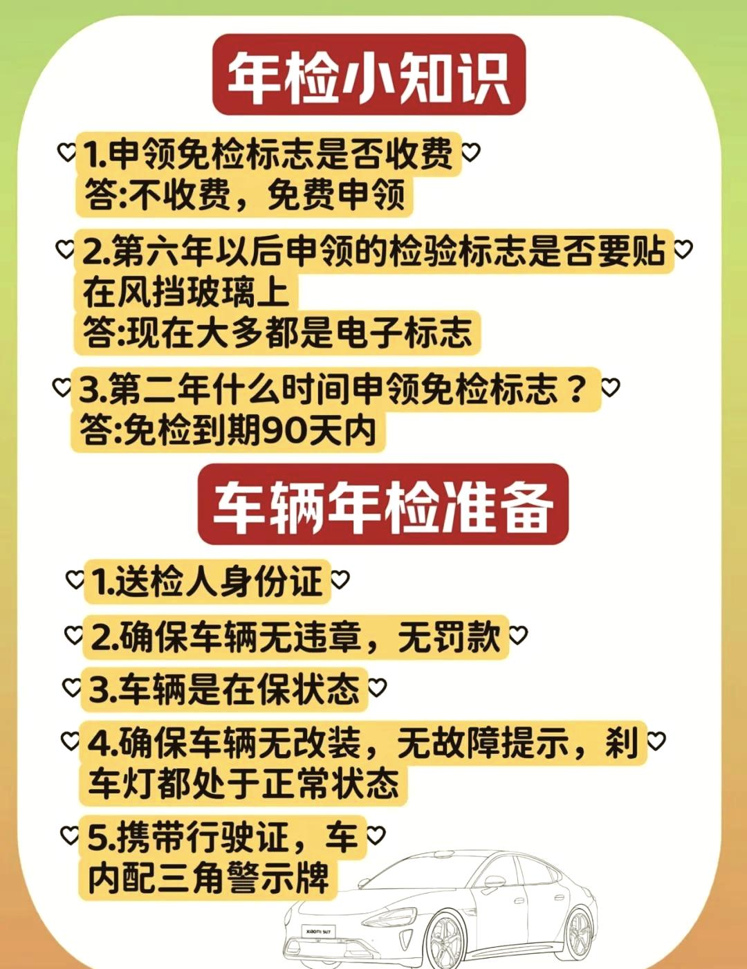 年审流程,叫人代办年审多少钱